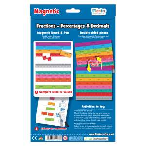 Magnetic Fractions
