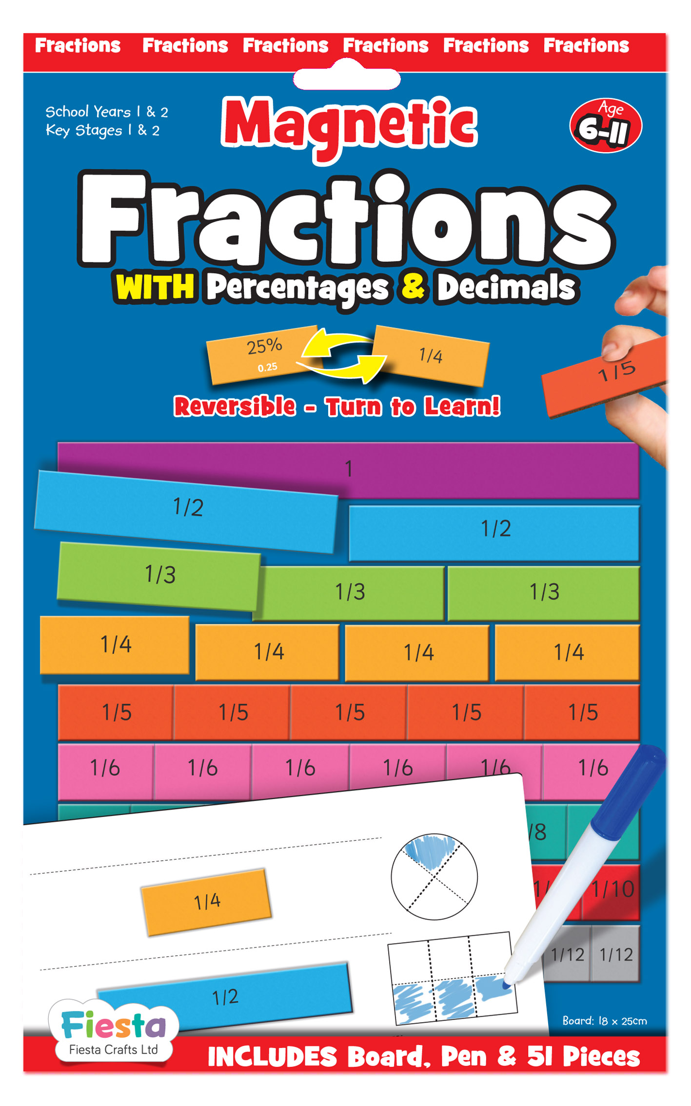 Magnetic Fractions